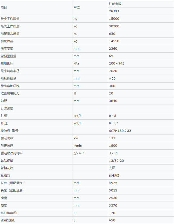 压路机-徐工 胶轮303参数.jpg