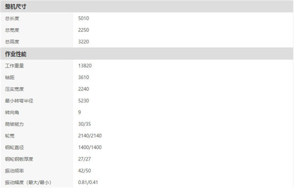 压路机-悍马138参数.jpg