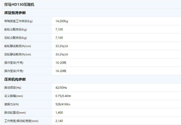 压路机-悍马130参数.jpg