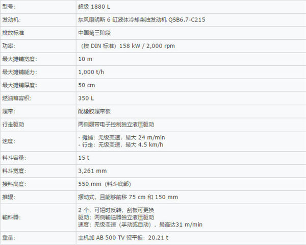 福格勒S800参数.jpg